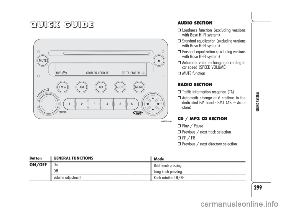 Alfa Romeo 159 2010  Owner handbook (in English) 299
SOUND SYSTEM
Q Q
U U
I I
C C
K K
   
G G
U U
I I
D D
E EAUDIO SECTION
❒Loudness function (excluding versions
with Bose HI-FI system)
❒Standard equalization (excluding versions
with Bose HI-FI 