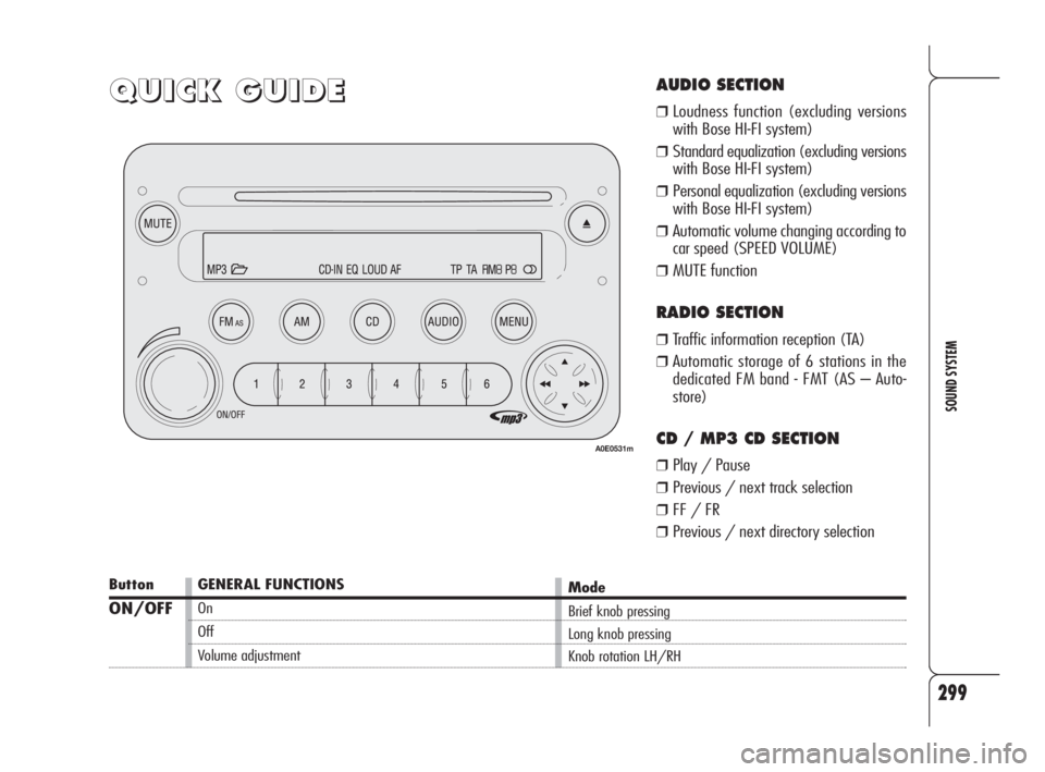Alfa Romeo 159 2010 Owner handbook (in English) 299
SOUND SYSTEM
Q Q
U U
I I
C C
K K
G G
U U
I I
D D
E EAUDIO SECTION
❒Loudness function (excluding versions
with Bose HI-FI system)
❒Standard equalization (excluding versions
with Bose HI-FI Alfa Romeo 159 2010 Owner handbook (in English) 299
SOUND SYSTEM
Q Q
U U
I I
C C
K K
G G
U U
I I
D D
E EAUDIO SECTION
❒Loudness function (excluding versions
with Bose HI-FI system)
❒Standard equalization (excluding versions
with Bose HI-FI