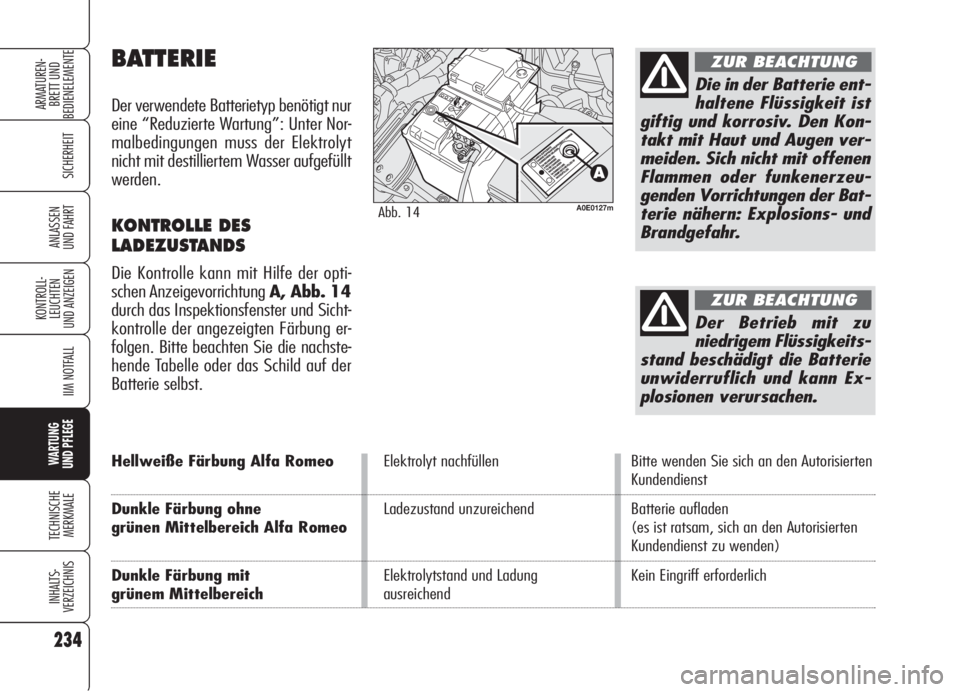 Alfa Romeo 159 2005  Betriebsanleitung (in German) 234
SICHERHEIT
KONTROLL-
LEUCHTEN
UND ANZEIGEN
IIM NOTFALL
WARTUNG 
UND PFLEGE
TECHNISCHE
MERKMALE
INHALTS-
VERZEICHNIS
ARMATUREN-
BRETT UND 
BEDIENELEMENTE
ANLASSEN
UND FAHRT
Hellweiße Färbung Alfa