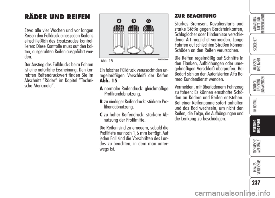 Alfa Romeo 159 2005  Betriebsanleitung (in German) 237
SICHERHEIT
KONTROLL-
LEUCHTEN
UND ANZEIGEN
IIM NOTFALL
WARTUNG 
UND PFLEGE
TECHNISCHE
MERKMALE
INHALTS-
VERZEICHNIS
ARMATUREN-
BRETT UND 
BEDIENELEMENTE
ANLASSEN
UND FAHRTEin falscher Fülldruck v