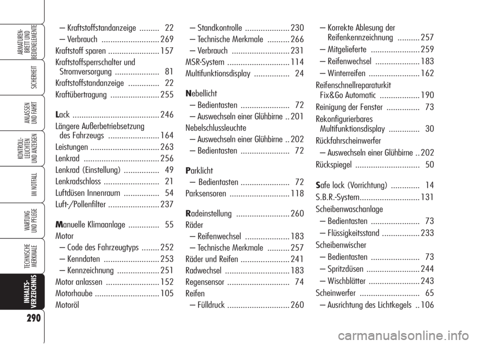 Alfa Romeo 159 2006  Betriebsanleitung (in German) 290
SICHERHEIT
KONTROLL-
LEUCHTEN
UND ANZEIGEN
IM NOTFALL
WARTUNG 
UND PFLEGE
TECHNISCHE
MERKMALE
INHALTS-
VERZEICHNIS
ARMATUREN-
BRETT UND 
BEDIENELEMENTE
ANLASSEN
UND FAHRT
– Standkontrolle  .....