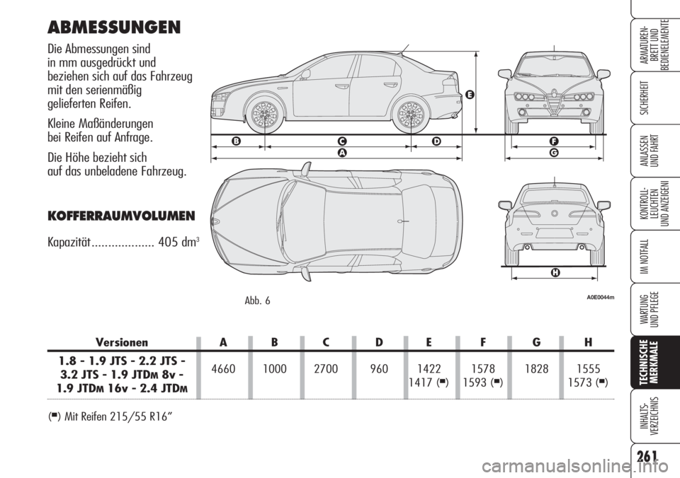 Alfa Romeo 159 2007  Betriebsanleitung (in German) 261
SICHERHEIT
KONTROLL-
LEUCHTEN
UND ANZEIGENI
IM NOTFALL
WARTUNG 
UND PFLEGE
TECHNISCHE
MERKMALE
INHALTS-
VERZEICHNIS
ARMATUREN-
BRETT UND 
BEDIENELEMENTE
ANLASSEN
UND FAHRT
Versionen A B C D E F G 