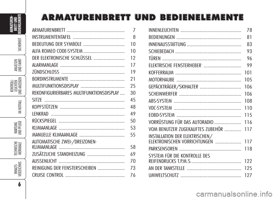 Alfa Romeo 159 2007  Betriebsanleitung (in German) 6
SICHERHEIT
KONTROLL-
LEUCHTEN
UND ANZEIGEN
IM NOTFALL
WARTUNG 
UND PFLEGE
TECHNISCHE
MERKMALE
INHALTS-
VERZEICHNIS
ARMATUREN-
BRETT UND BEDIENELEMENTE
ANLASSEN
UND FAHRT
A A
R R
M M
A A
T T
U U
R R
