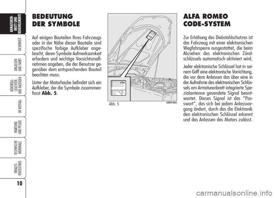 Alfa Romeo 159 2008  Betriebsanleitung (in German) 10
SICHERHEIT
KONTROLL-
LEUCHTEN
UND ANZEIGEN
IM NOTFALL
WARTUNG 
UND PFLEGE
TECHNISCHE
MERKMALE
INHALTS-
VERZEICHNIS
ARMATUREN-
BRETT UND BEDIENELEMENTE
ANLASSEN
UND FAHRT
ALFA ROMEO 
CODE-SYSTEM
Zur