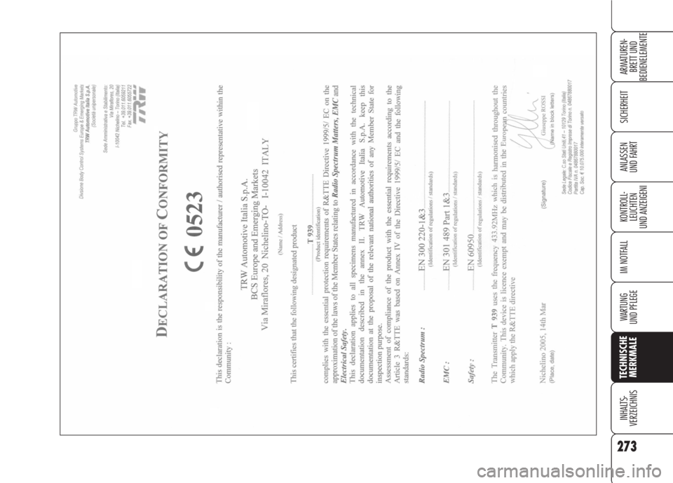 Alfa Romeo 159 2008  Betriebsanleitung (in German) 273
SICHERHEIT
KONTROLL-
LEUCHTEN
UND ANZEIGENI
IM NOTFALL
WARTUNG 
UND PFLEGE
TECHNISCHE
MERKMALE
INHALTS-
VERZEICHNIS
ARMATUREN-
BRETT UND 
BEDIENELEMENTE
ANLASSEN
UND FAHRT 