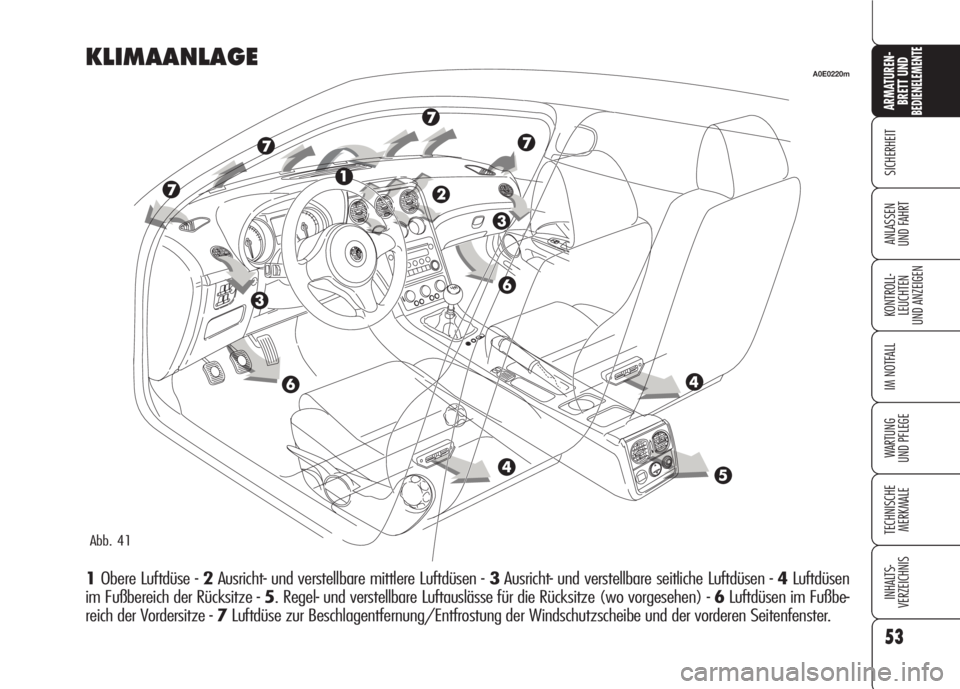 Alfa Romeo 159 2008  Betriebsanleitung (in German) 53
SICHERHEIT
KONTROLL-
LEUCHTEN
UND ANZEIGEN
IM NOTFALL
WARTUNG 
UND PFLEGE
TECHNISCHE
MERKMALE
INHALTS-
VERZEICHNIS
ARMATUREN-
BRETT UND BEDIENELEMENTE
ANLASSEN
UND FAHRT
KLIMAANLAGE
1Obere Luftdüs