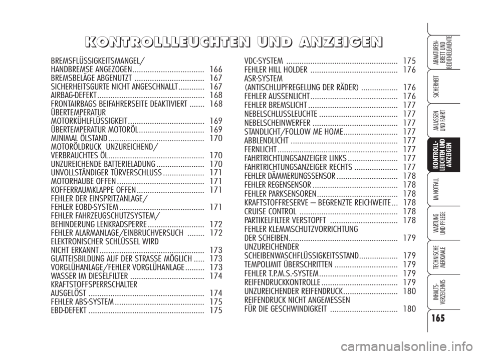 Alfa Romeo 159 2009 Betriebsanleitung (in German) 165
SICHERHEIT
KONTROLL-LEUCHTEN UNDANZEIGEN
IM NOTFALL
WARTUNG
UND PFLEGE
TECHNISCHE
MERKMALE
INHALTS-
VERZEICHNIS
ARMATUREN-
BRETT UND
BEDIENELEMENTE
ANLASSEN
UND FAHRT
K K
O O
N N
T T
R R
O O
L L Alfa Romeo 159 2009 Betriebsanleitung (in German) 165
SICHERHEIT
KONTROLL-LEUCHTEN UNDANZEIGEN
IM NOTFALL
WARTUNG
UND PFLEGE
TECHNISCHE
MERKMALE
INHALTS-
VERZEICHNIS
ARMATUREN-
BRETT UND
BEDIENELEMENTE
ANLASSEN
UND FAHRT
K K
O O
N N
T T
R R
O O
L L
