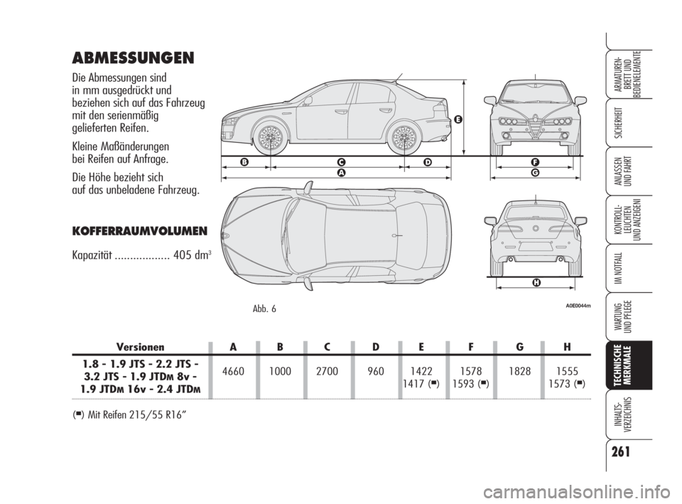 Alfa Romeo 159 2009 Betriebsanleitung (in German) Versionen A B C D E F G H
1.8 - 1.9 JTS - 2.2 JTS -
3.2 JTS - 1.9 JTD
M8v -4660 1000 2700 960 1422 1578 1828 1555
1.9 JTDM16v - 2.4 JTDM1417 (■) 1593 (■) 1573 (■)
ABMESSUNGEN
Die Abmessungen si Alfa Romeo 159 2009 Betriebsanleitung (in German) Versionen A B C D E F G H
1.8 - 1.9 JTS - 2.2 JTS -
3.2 JTS - 1.9 JTD
M8v -4660 1000 2700 960 1422 1578 1828 1555
1.9 JTDM16v - 2.4 JTDM1417 (■) 1593 (■) 1573 (■)
ABMESSUNGEN
Die Abmessungen si