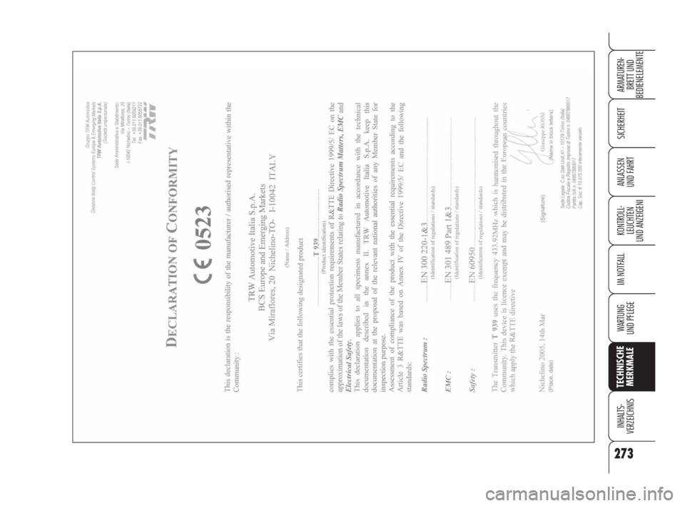 Alfa Romeo 159 2009 Betriebsanleitung (in German) 273
SICHERHEIT
KONTROLL-
LEUCHTEN
UND ANZEIGENI
IM NOTFALL
WARTUNG
UND PFLEGE
TECHNISCHE
MERKMALE
INHALTS-
VERZEICHNIS
ARMATUREN-
BRETT UND
BEDIENELEMENTE
ANLASSEN
UND FAHRT
271-292 Alfa 159 D 4-06 Alfa Romeo 159 2009 Betriebsanleitung (in German) 273
SICHERHEIT
KONTROLL-
LEUCHTEN
UND ANZEIGENI
IM NOTFALL
WARTUNG
UND PFLEGE
TECHNISCHE
MERKMALE
INHALTS-
VERZEICHNIS
ARMATUREN-
BRETT UND
BEDIENELEMENTE
ANLASSEN
UND FAHRT
271-292 Alfa 159 D 4-06