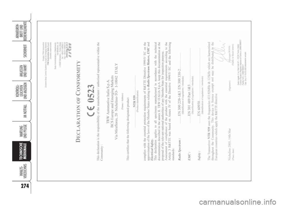 Alfa Romeo 159 2009 Betriebsanleitung (in German) 274
SICHERHEIT
KONTROLL-
LEUCHTEN
UND ANZEIGEN
IM NOTFALL
WARTUNG
UND PFLEGE
TECHNISCHE
MERKMALE
INHALTS-
VERZEICHNIS
ARMATUREN-
BRETT UND
BEDIENELEMENTE
ANLASSEN
UND FAHRT
271-292 Alfa 159 D 4-06- Alfa Romeo 159 2009 Betriebsanleitung (in German) 274
SICHERHEIT
KONTROLL-
LEUCHTEN
UND ANZEIGEN
IM NOTFALL
WARTUNG
UND PFLEGE
TECHNISCHE
MERKMALE
INHALTS-
VERZEICHNIS
ARMATUREN-
BRETT UND
BEDIENELEMENTE
ANLASSEN
UND FAHRT
271-292 Alfa 159 D 4-06-