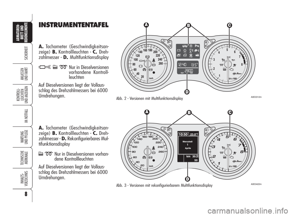 Alfa Romeo 159 2009 Betriebsanleitung (in German) INSTRUMENTENTAFEL
A.Tachometer (Geschwindigkeitsan-
zeige)B.Kontrollleuchten - C.Dreh-
zahlmesser - D.Multifunktionsdisplay
hcmNur in Dieselversionen
vorhandene Kontroll-
leuchten
Auf Dieselversionen Alfa Romeo 159 2009 Betriebsanleitung (in German) INSTRUMENTENTAFEL
A.Tachometer (Geschwindigkeitsan-
zeige)B.Kontrollleuchten - C.Dreh-
zahlmesser - D.Multifunktionsdisplay
hcmNur in Dieselversionen
vorhandene Kontroll-
leuchten
Auf Dieselversionen