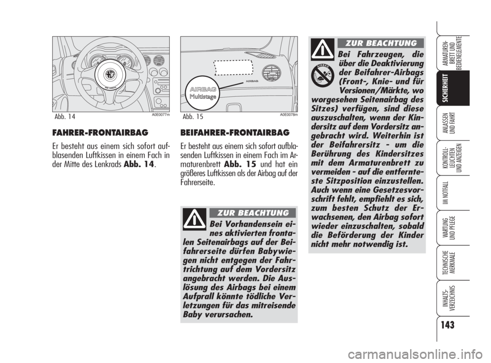 Alfa Romeo 159 2011  Betriebsanleitung (in German) 143
SICHERHEIT
KONTROLL-
LEUCHTEN 
UND ANZEIGEN
IM NOTFALL
WARTUNG 
UND PFLEGE
TECHNISCHE
MERKMALE
INHALTS-
VERZEICHNIS
ARMATUREN-
BRETT UND 
BEDIENELEMENTE
ANLASSEN 
UND FAHRTFAHRER-FRONTAIRBAG
Er be