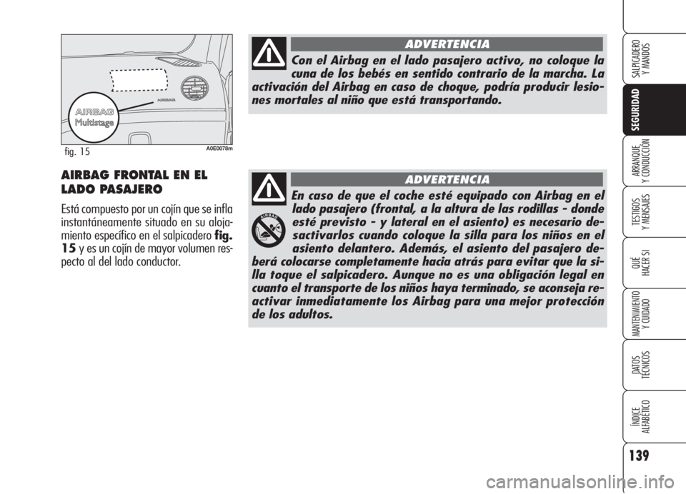 Alfa Romeo 159 2005  Manual de Empleo y Cuidado (in Spanish) En caso de que el coche esté equipado con Airbag en el
lado pasajero (frontal, a la altura de las rodillas - donde
esté previsto - y lateral en el asiento) es necesario de-
sactivarlos cuando coloqu