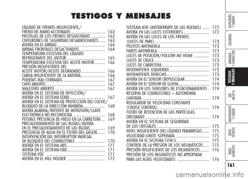 Alfa Romeo 159 2005  Manual de Empleo y Cuidado (in Spanish) 161
SEGURIDAD
TESTIGOS
Y MENSAJES
QUÉ
HACER SI
MANTENIMIENTO
Y CUIDADO
DATOS 
TÉCNICOS
ÍNDICE
ALFABÉTICO 
SALPICADERO
Y MANDOS 
ARRANQUE
Y CONDUCCIÓN
T T
E E
S S
T T
I I
G G
O O
S S
Y Y
M M
E E
N