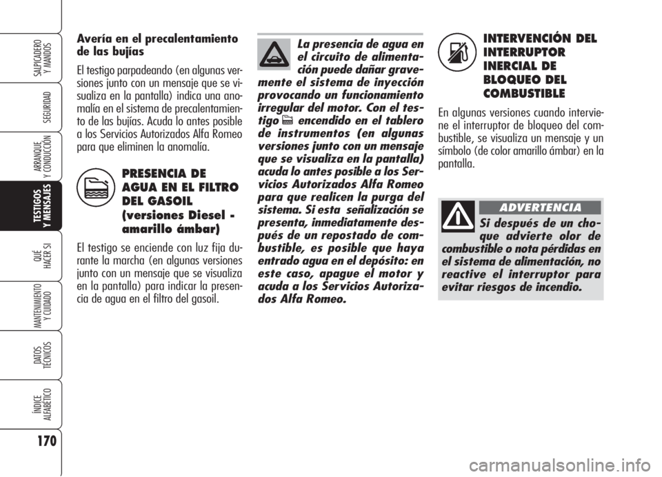 Alfa Romeo 159 2005  Manual de Empleo y Cuidado (in Spanish) INTERVENCIÓN DEL
INTERRUPTOR
INERCIAL DE
BLOQUEO DEL
COMBUSTIBLE
En algunas versiones cuando intervie-
ne el interruptor de bloqueo del com-
bustible, se visualiza un mensaje y un
símbolo (de color 