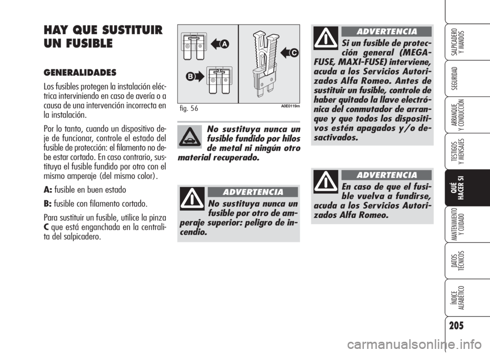 Alfa Romeo 159 2005  Manual de Empleo y Cuidado (in Spanish) 205
SEGURIDAD
TESTIGOS
Y MENSAJES
QUÉ
HACER SI
MANTENIMIENTO
Y CUIDADO
DATOS 
TÉCNICOS
ÍNDICE
ALFABÉTICO 
SALPICADERO
Y MANDOS 
ARRANQUE
Y CONDUCCIÓN
HAY QUE SUSTITUIR
UN FUSIBLE
GENERALIDADES
Lo