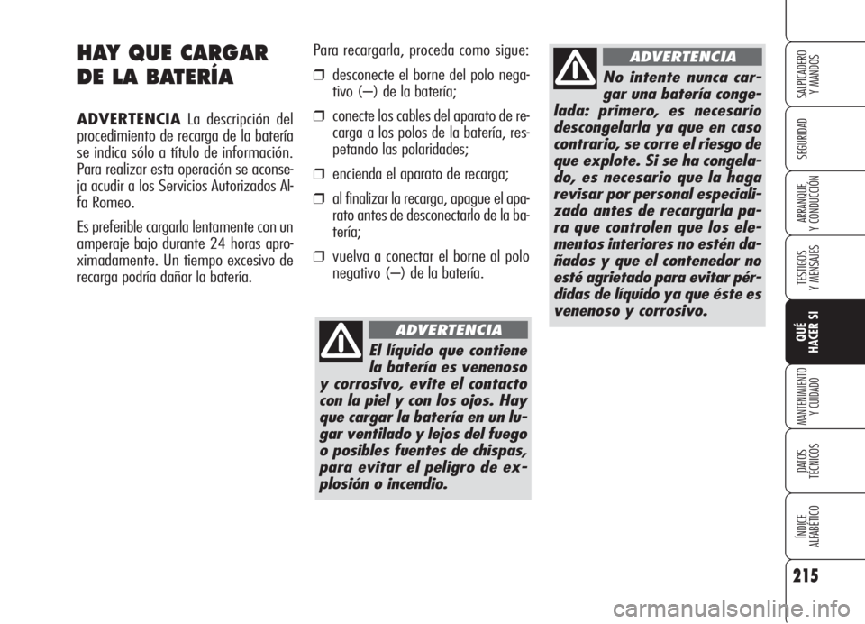 Alfa Romeo 159 2005  Manual de Empleo y Cuidado (in Spanish) 215
SEGURIDAD
TESTIGOS
Y MENSAJES
QUÉ
HACER SI
MANTENIMIENTO
Y CUIDADO
DATOS 
TÉCNICOS
ÍNDICE
ALFABÉTICO 
SALPICADERO
Y MANDOS 
ARRANQUE
Y CONDUCCIÓN
HAY QUE CARGAR
DE LA BATERÍA
ADVERTENCIALa d
