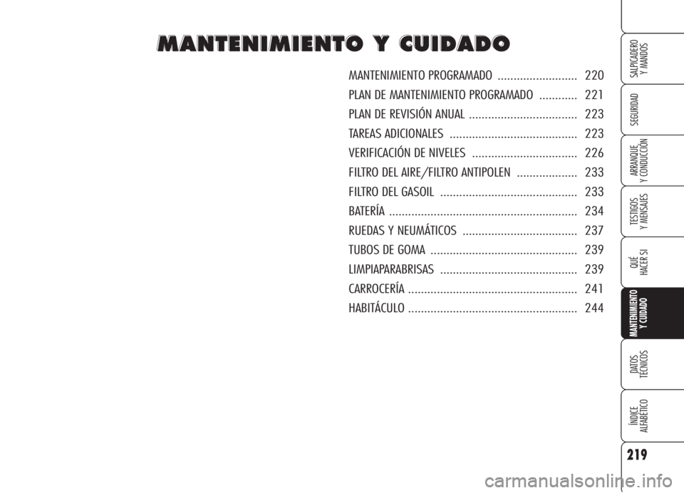 Alfa Romeo 159 2005  Manual de Empleo y Cuidado (in Spanish) 219
SEGURIDAD
TESTIGOS
Y MENSAJES
QUÉ
HACER SI
MANTENIMIENTO
Y CUIDADO
DATOS 
TÉCNICOS
ÍNDICE
ALFABÉTICO 
SALPICADERO
Y MANDOS 
ARRANQUE
Y CONDUCCIÓN
M M
A A
N N
T T
E E
N N
I I
M M
I I
E E
N N
T