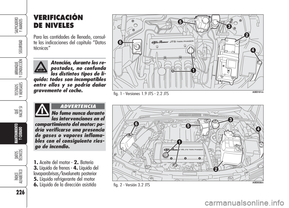 Alfa Romeo 159 2005  Manual de Empleo y Cuidado (in Spanish) 226
SEGURIDAD
TESTIGOS
Y MENSAJES
QUÉ
HACER SI
MANTENIMIENTO
Y CUIDADO
DATOS 
TÉCNICOS
ÍNDICE
ALFABÉTICO
SALPICADERO
Y MANDOS 
ARRANQUE
Y CONDUCCIÓN
VERIFICACIÓN
DE NIVELES
Para las cantidades d