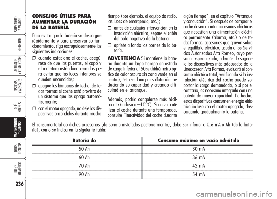 Alfa Romeo 159 2005  Manual de Empleo y Cuidado (in Spanish) 236
SEGURIDAD
TESTIGOS
Y MENSAJES
QUÉ
HACER SI
MANTENIMIENTO
Y CUIDADO
DATOS 
TÉCNICOS
ÍNDICE
ALFABÉTICO
SALPICADERO
Y MANDOS 
ARRANQUE
Y CONDUCCIÓN
CONSEJOS ÚTILES PARA
AUMENTAR LA DURACIÓN
DE