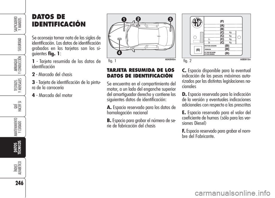 Alfa Romeo 159 2005  Manual de Empleo y Cuidado (in Spanish) 246
SEGURIDAD
TESTIGOS
Y MENSAJES
QUÉ
HACER SI
MANTENIMIENTO
Y CUIDADO
DATOS 
TÉCNICOS
ÍNDICE
ALFABÉTICO
SALPICADERO
Y MANDOS 
ARRANQUE
Y CONDUCCIÓNTARJETA RESUMIDA DE LOS
DATOS DE IDENTIFICACIÓ