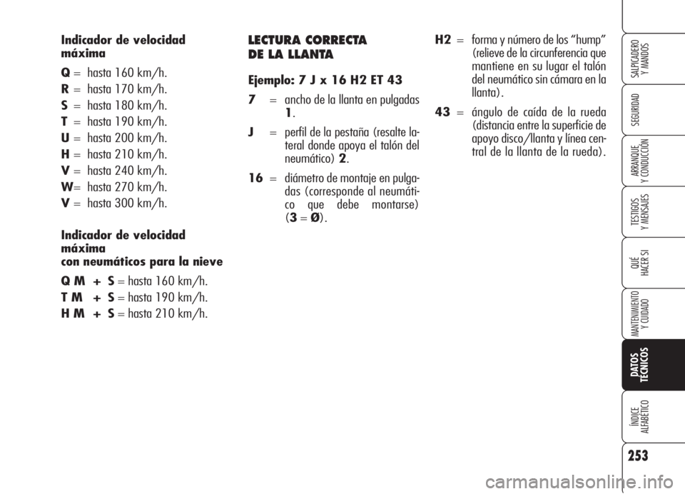 Alfa Romeo 159 2005  Manual de Empleo y Cuidado (in Spanish) LECTURA CORRECTA 
DE LA LLANTA
Ejemplo: 7 J x 16 H2 ET 43
7= ancho de la llanta en pulgadas
1.
J= perfil de la pestaña (resalte la-
teral donde apoya el talón del
neumático)2.
16=  diámetro de mon