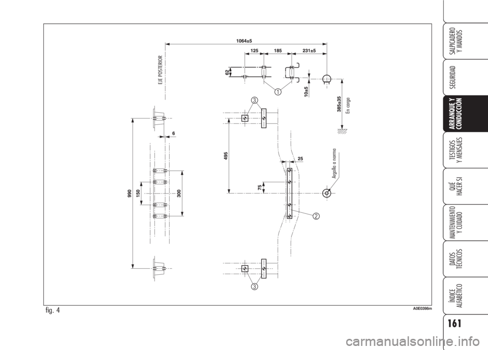 Alfa Romeo 159 2007  Manual de Empleo y Cuidado (in Spanish) 161
SEGURIDAD
TESTIGOS
Y MENSAJES
QUÉ
HACER SI
MANTENIMIENTO
Y CUIDADO
DATOS 
TÉCNICOS
ÍNDICE
ALFABÉTICO 
SALPICADERO
Y MANDOS 
ARRANQUE Y
CONDUCCIÓN
fig. 4A0E0398m
EJE POSTERIOR
Argolla a norma
