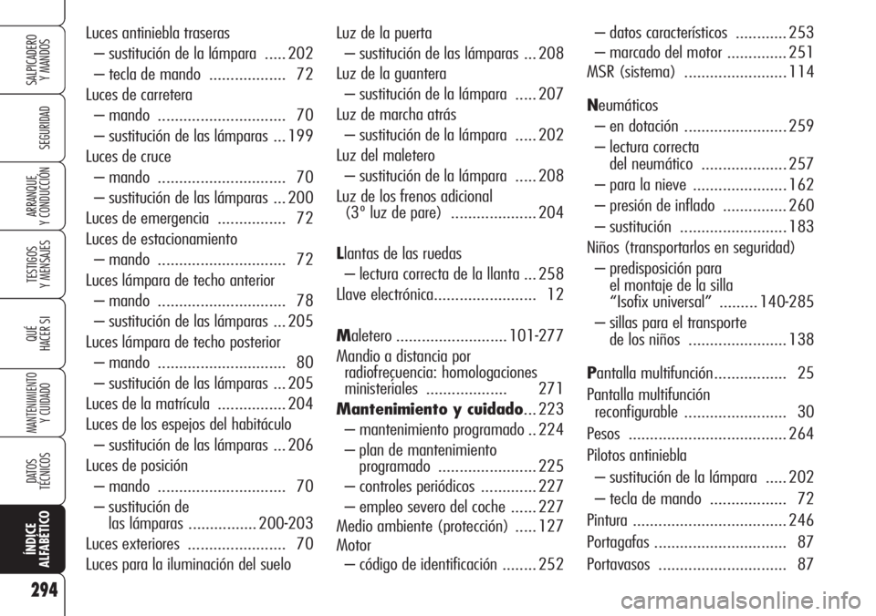 Alfa Romeo 159 2007  Manual de Empleo y Cuidado (in Spanish) 294
SEGURIDAD
TESTIGOS
Y MENSAJES
QUÉ
HACER SI
MANTENIMIENTO
Y CUIDADO
DATOS 
TÉCNICOS
ÍNDICE
ALFABÉTICO
SALPICADERO
Y MANDOS 
ARRANQUE
Y CONDUCCIÓN
Luz de la puerta
– sustitución de las lámp