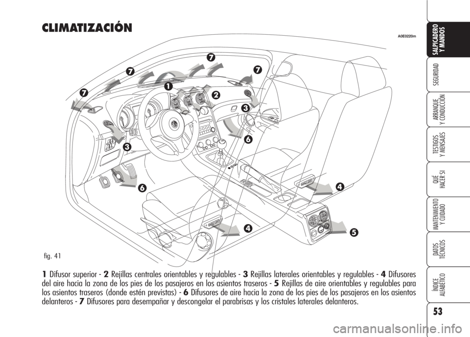 Alfa Romeo 159 2007 Manual de Empleo y Cuidado (in Spanish) 53
SEGURIDAD
TESTIGOS
Y MENSAJES
QUÉ
HACER SI
MANTENIMIENTO
Y CUIDADO
DATOS
TÉCNICOS
ÍNDICE
ALFABÉTICO
SALPICADERO
Y MANDOS
ARRANQUE
Y CONDUCCIÓN
CLIMATIZACIÓN
1Difusor superior - 2Rejillas Alfa Romeo 159 2007 Manual de Empleo y Cuidado (in Spanish) 53
SEGURIDAD
TESTIGOS
Y MENSAJES
QUÉ
HACER SI
MANTENIMIENTO
Y CUIDADO
DATOS
TÉCNICOS
ÍNDICE
ALFABÉTICO
SALPICADERO
Y MANDOS
ARRANQUE
Y CONDUCCIÓN
CLIMATIZACIÓN
1Difusor superior - 2Rejillas