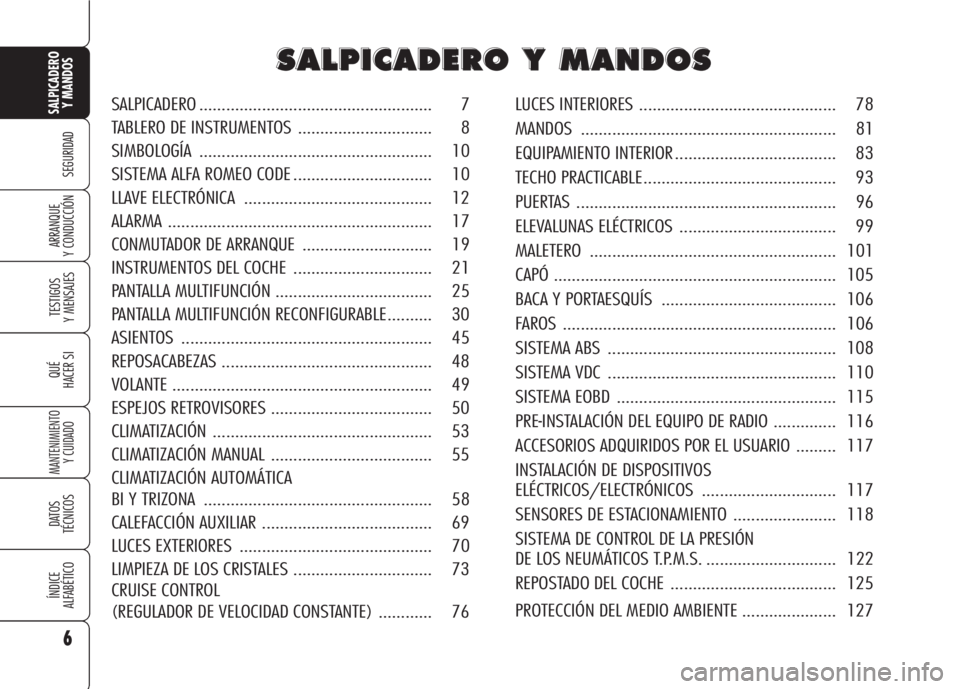 Alfa Romeo 159 2007  Manual de Empleo y Cuidado (in Spanish) 6
SEGURIDAD
TESTIGOS
Y MENSAJES
QUÉ
HACER SI
MANTENIMIENTO
Y CUIDADO
DATOS 
TÉCNICOS
ÍNDICE
ALFABÉTICO
SALPICADERO
Y MANDOS 
ARRANQUE
Y CONDUCCIÓN
S S
A A
L L
P P
I I
C C
A A
D D
E E
R R
O O
Y Y
