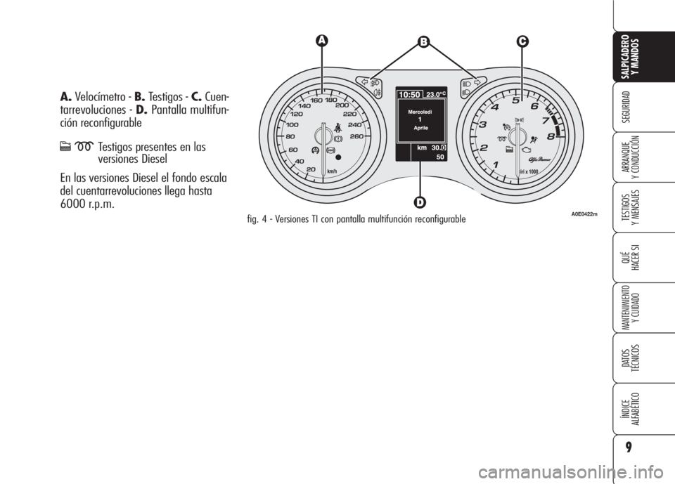 Alfa Romeo 159 2008  Manual de Empleo y Cuidado (in Spanish) 9
SEGURIDAD
TESTIGOS
Y MENSAJES
QUÉ
HACER SI
MANTENIMIENTO
Y CUIDADO
DATOS 
TÉCNICOS
ÍNDICE
ALFABÉTICO 
SALPICADERO
Y MANDOS 
ARRANQUE
Y CONDUCCIÓN
A.Velocímetro - B.Testigos - C.Cuen-
tarrevolu