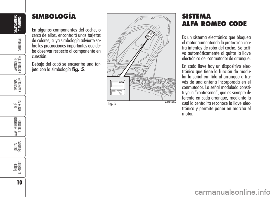 Alfa Romeo 159 2008  Manual de Empleo y Cuidado (in Spanish) 10
SEGURIDAD
TESTIGOS
Y MENSAJES
QUÉ
HACER SI
MANTENIMIENTO
Y CUIDADO
DATOS 
TÉCNICOS
ÍNDICE
ALFABÉTICO
SALPICADERO
Y MANDOS 
ARRANQUE
Y CONDUCCIÓN
SISTEMA
ALFA ROMEO CODE
Es un sistema electrón