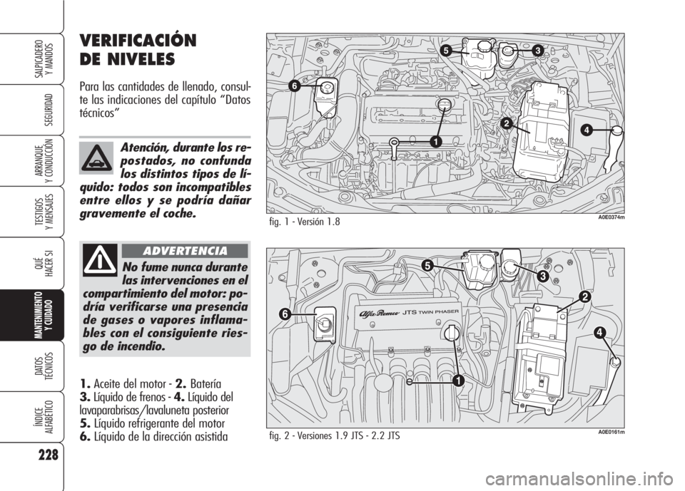 Alfa Romeo 159 2008 Manual de Empleo y Cuidado (in Spanish) 228
SEGURIDAD
TESTIGOS
Y MENSAJES
QUÉ
HACER SI
MANTENIMIENTO
Y CUIDADO
DATOS
TÉCNICOS
ÍNDICE
ALFABÉTICO
SALPICADERO
Y MANDOS
ARRANQUE
Y CONDUCCIÓN
VERIFICACIÓN
DE NIVELES
Para las cantidades d Alfa Romeo 159 2008 Manual de Empleo y Cuidado (in Spanish) 228
SEGURIDAD
TESTIGOS
Y MENSAJES
QUÉ
HACER SI
MANTENIMIENTO
Y CUIDADO
DATOS
TÉCNICOS
ÍNDICE
ALFABÉTICO
SALPICADERO
Y MANDOS
ARRANQUE
Y CONDUCCIÓN
VERIFICACIÓN
DE NIVELES
Para las cantidades d