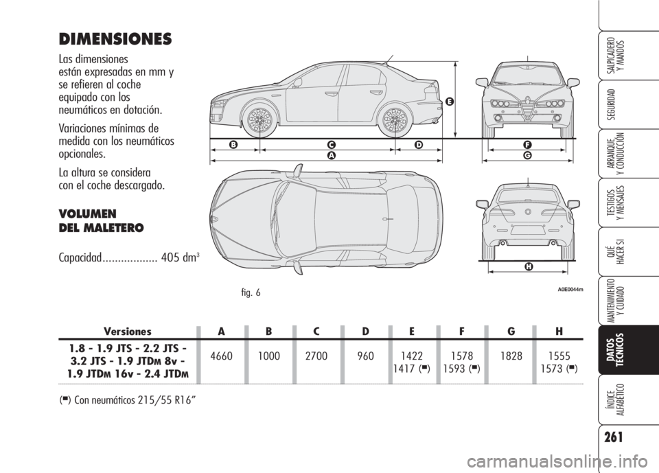 Alfa Romeo 159 2008 Manual de Empleo y Cuidado (in Spanish) 261
SEGURIDAD
TESTIGOS
Y MENSAJES
QUÉ
HACER SI
MANTENIMIENTO
Y CUIDADO
DATOS
TÉCNICOS
ÍNDICE
ALFABÉTICO
SALPICADERO
Y MANDOS
ARRANQUE
Y CONDUCCIÓN
Versiones A B C D E F G H
1.8 - 1.9 JTS - 2.2 Alfa Romeo 159 2008 Manual de Empleo y Cuidado (in Spanish) 261
SEGURIDAD
TESTIGOS
Y MENSAJES
QUÉ
HACER SI
MANTENIMIENTO
Y CUIDADO
DATOS
TÉCNICOS
ÍNDICE
ALFABÉTICO
SALPICADERO
Y MANDOS
ARRANQUE
Y CONDUCCIÓN
Versiones A B C D E F G H
1.8 - 1.9 JTS - 2.2