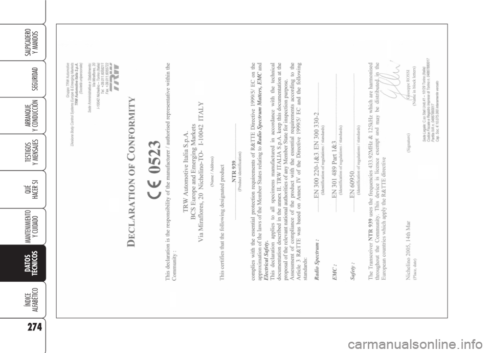 Alfa Romeo 159 2008 Manual de Empleo y Cuidado (in Spanish) 274
SEGURIDAD
TESTIGOS
Y MENSAJES
QUÉ
HACER SI
MANTENIMIENTO
Y CUIDADO
DATOS
TÉCNICOS
ÍNDICE
ALFABÉTICO
SALPICADERO
Y MANDOS
ARRANQUE
Y CONDUCCIÓN Alfa Romeo 159 2008 Manual de Empleo y Cuidado (in Spanish) 274
SEGURIDAD
TESTIGOS
Y MENSAJES
QUÉ
HACER SI
MANTENIMIENTO
Y CUIDADO
DATOS
TÉCNICOS
ÍNDICE
ALFABÉTICO
SALPICADERO
Y MANDOS
ARRANQUE
Y CONDUCCIÓN