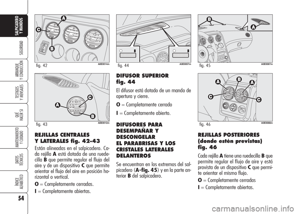 Alfa Romeo 159 2008  Manual de Empleo y Cuidado (in Spanish) 54
SEGURIDAD
TESTIGOS
Y MENSAJES
QUÉ
HACER SI
MANTENIMIENTO
Y CUIDADO
DATOS 
TÉCNICOS
ÍNDICE
ALFABÉTICO
SALPICADERO
Y MANDOS 
ARRANQUE
Y CONDUCCIÓN
REJILLAS CENTRALES 
Y LATERALES fig. 42-43
Est�
