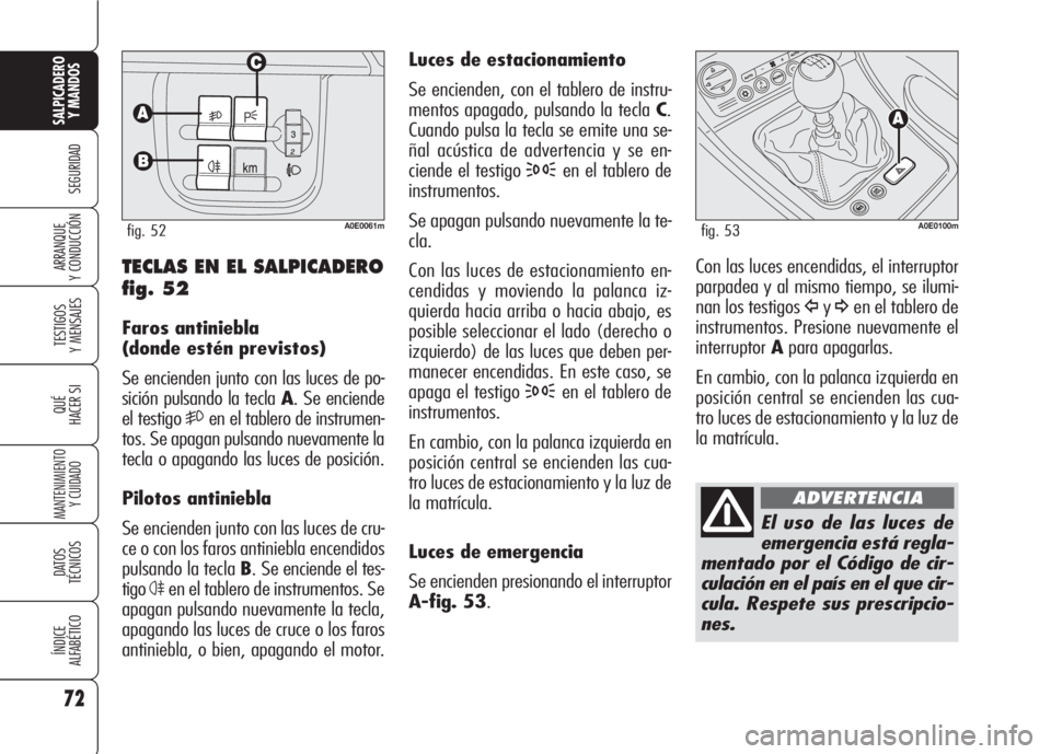 Alfa Romeo 159 2008  Manual de Empleo y Cuidado (in Spanish) 72
SEGURIDAD
TESTIGOS
Y MENSAJES
QUÉ
HACER SI
MANTENIMIENTO
Y CUIDADO
DATOS 
TÉCNICOS
ÍNDICE
ALFABÉTICO
SALPICADERO
Y MANDOS 
ARRANQUE
Y CONDUCCIÓN
Luces de estacionamiento
Se encienden, con el t