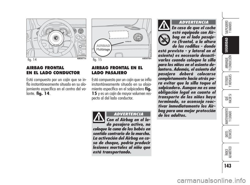 Alfa Romeo 159 2009  Manual de Empleo y Cuidado (in Spanish) 143
SEGURIDAD
TESTIGOS
Y MENSAJES
QUÉ
HACER SI
MANTENIMIENTO
Y CUIDADO
DATOS 
TÉCNICOS
ÍNDICE
ALFABÉTICO 
SALPICADERO
Y MANDOS 
ARRANQUE
Y CONDUCCIÓNAIRBAG FRONTAL 
EN EL LADO CONDUCTOR
Está com