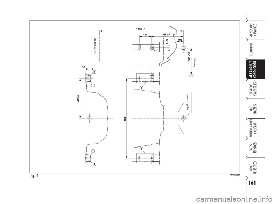 Alfa Romeo 159 2009  Manual de Empleo y Cuidado (in Spanish) 161
SEGURIDAD
TESTIGOS
Y MENSAJES
QUÉ
HACER SI
MANTENIMIENTO
Y CUIDADO
DATOS 
TÉCNICOS
ÍNDICE
ALFABÉTICO 
SALPICADERO
Y MANDOS 
ARRANQUE Y
CONDUCCIÓN
fig. 4A0E0428m
EJE POSTERIOR
Argolla a norma
