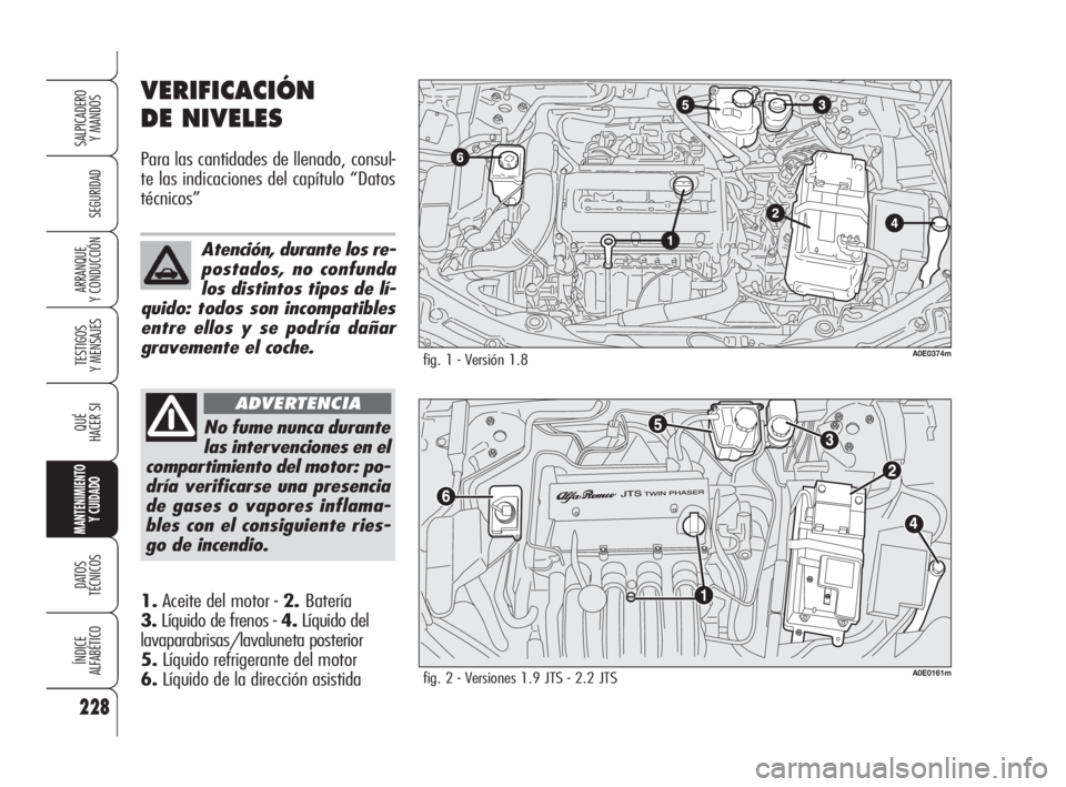 Alfa Romeo 159 2009 Manual de Empleo y Cuidado (in Spanish) 228
SEGURIDAD
TESTIGOS
Y MENSAJES
QUÉ
HACER SI
MANTENIMIENTO
Y CUIDADO
DATOS
TÉCNICOS
ÍNDICE
ALFABÉTICO
SALPICADERO
Y MANDOS
ARRANQUE
Y CONDUCCIÓN
VERIFICACIÓN
DE NIVELES
Para las cantidades d Alfa Romeo 159 2009 Manual de Empleo y Cuidado (in Spanish) 228
SEGURIDAD
TESTIGOS
Y MENSAJES
QUÉ
HACER SI
MANTENIMIENTO
Y CUIDADO
DATOS
TÉCNICOS
ÍNDICE
ALFABÉTICO
SALPICADERO
Y MANDOS
ARRANQUE
Y CONDUCCIÓN
VERIFICACIÓN
DE NIVELES
Para las cantidades d