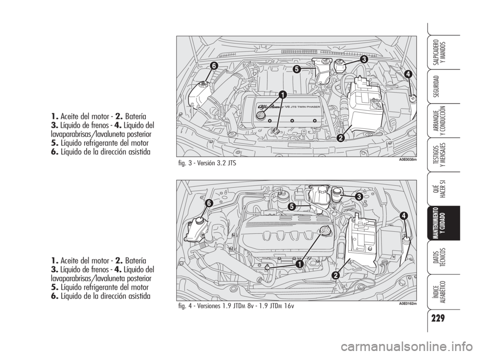 Alfa Romeo 159 2009 Manual de Empleo y Cuidado (in Spanish) 229
SEGURIDAD
TESTIGOS
Y MENSAJES
QUÉ
HACER SI
MANTENIMIENTO
Y CUIDADO
DATOS
TÉCNICOS
ÍNDICE
ALFABÉTICO
SALPICADERO
Y MANDOS
ARRANQUE
Y CONDUCCIÓN
fig. 3 - Versión 3.2 JTSA0E0038m
fig. 4 - Ve Alfa Romeo 159 2009 Manual de Empleo y Cuidado (in Spanish) 229
SEGURIDAD
TESTIGOS
Y MENSAJES
QUÉ
HACER SI
MANTENIMIENTO
Y CUIDADO
DATOS
TÉCNICOS
ÍNDICE
ALFABÉTICO
SALPICADERO
Y MANDOS
ARRANQUE
Y CONDUCCIÓN
fig. 3 - Versión 3.2 JTSA0E0038m
fig. 4 - Ve