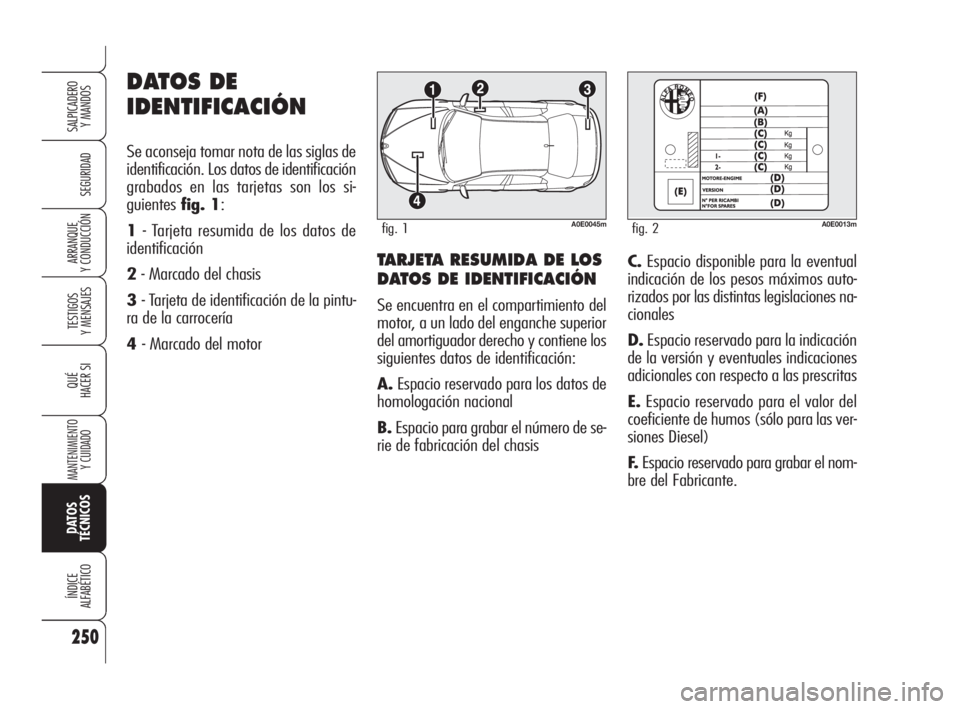 Alfa Romeo 159 2009 Manual de Empleo y Cuidado (in Spanish) 250
SEGURIDAD
TESTIGOS
Y MENSAJES
QUÉ
HACER SI
MANTENIMIENTO
Y CUIDADO
DATOS
TÉCNICOS
ÍNDICE
ALFABÉTICO
SALPICADERO
Y MANDOS
ARRANQUE
Y CONDUCCIÓNTARJETA RESUMIDA DE LOS
DATOS DE IDENTIFICACIÓ Alfa Romeo 159 2009 Manual de Empleo y Cuidado (in Spanish) 250
SEGURIDAD
TESTIGOS
Y MENSAJES
QUÉ
HACER SI
MANTENIMIENTO
Y CUIDADO
DATOS
TÉCNICOS
ÍNDICE
ALFABÉTICO
SALPICADERO
Y MANDOS
ARRANQUE
Y CONDUCCIÓNTARJETA RESUMIDA DE LOS
DATOS DE IDENTIFICACIÓ