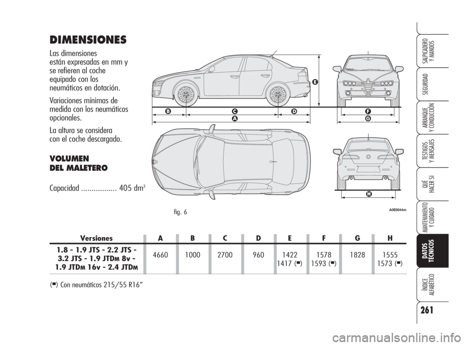 Alfa Romeo 159 2009 Manual de Empleo y Cuidado (in Spanish) 261
SEGURIDAD
TESTIGOS
Y MENSAJES
QUÉ
HACER SI
MANTENIMIENTO
Y CUIDADO
DATOS
TÉCNICOS
ÍNDICE
ALFABÉTICO
SALPICADERO
Y MANDOS
ARRANQUE
Y CONDUCCIÓN
Versiones A B C D E F G H
1.8 - 1.9 JTS - 2.2 Alfa Romeo 159 2009 Manual de Empleo y Cuidado (in Spanish) 261
SEGURIDAD
TESTIGOS
Y MENSAJES
QUÉ
HACER SI
MANTENIMIENTO
Y CUIDADO
DATOS
TÉCNICOS
ÍNDICE
ALFABÉTICO
SALPICADERO
Y MANDOS
ARRANQUE
Y CONDUCCIÓN
Versiones A B C D E F G H
1.8 - 1.9 JTS - 2.2
