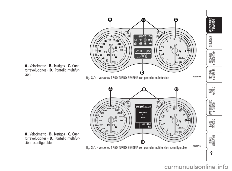 Alfa Romeo 159 2010  Manual de Empleo y Cuidado (in Spanish) 9
SEGURIDAD
TESTIGOS 
Y MENSAJES
QUÉ
HACER SI
MANTENIMIENTO
Y CUIDADO
DATOS 
TÉCNICOS
ÍNDICE 
ALFABÉTICO 
SALPICADERO
Y MANDOS 
ARRANQUE 
Y CONDUCCIÓN
A.Velocímetro - B.Testigos - C. Cuen-
tarre