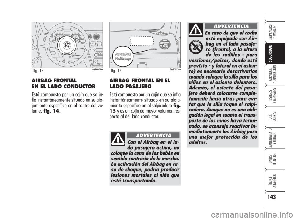 Alfa Romeo 159 2010  Manual de Empleo y Cuidado (in Spanish) 143
SEGURIDAD
TESTIGOS 
Y MENSAJES
QUÉ
HACER SI
MANTENIMIENTO
Y CUIDADO
DATOS 
TÉCNICOS
ÍNDICE 
ALFABÉTICO 
SALPICADERO 
Y MANDOS 
ARRANQUE 
Y CONDUCCIÓNAIRBAG FRONTAL 
EN EL LADO CONDUCTOR
Está