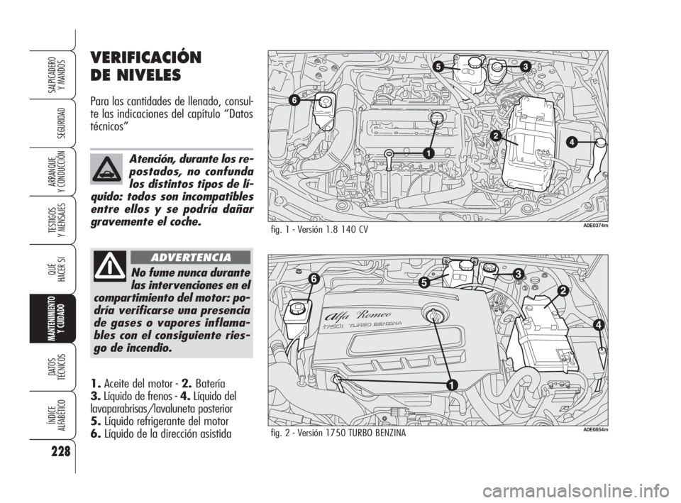 Alfa Romeo 159 2010  Manual de Empleo y Cuidado (in Spanish) 228
SEGURIDAD
TESTIGOS 
Y MENSAJES
QUÉ
HACER SI
MANTENIMIENTO
Y CUIDADO
DATOS 
TÉCNICOS
ÍNDICE 
ALFABÉTICO
SALPICADERO 
Y MANDOS 
ARRANQUE 
Y CONDUCCIÓN
VERIFICACIÓN 
DE NIVELES
Para las cantida