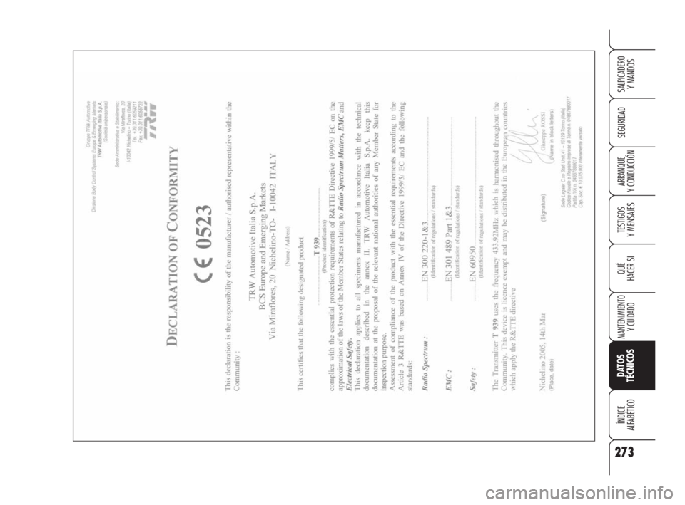 Alfa Romeo 159 2010 Manual de Empleo y Cuidado (in Spanish) 273
SEGURIDAD
TESTIGOS
Y MENSAJES
QUÉ
HACER SI
MANTENIMIENTO
Y CUIDADO
DATOS
TÉCNICOS
ÍNDICE
ALFABÉTICO
SALPICADERO
Y MANDOS
ARRANQUE
Y CONDUCCIÓN
271-292 Alfa 159 E 8-04-2009 14:55 Pag Alfa Romeo 159 2010 Manual de Empleo y Cuidado (in Spanish) 273
SEGURIDAD
TESTIGOS
Y MENSAJES
QUÉ
HACER SI
MANTENIMIENTO
Y CUIDADO
DATOS
TÉCNICOS
ÍNDICE
ALFABÉTICO
SALPICADERO
Y MANDOS
ARRANQUE
Y CONDUCCIÓN
271-292 Alfa 159 E 8-04-2009 14:55 Pag