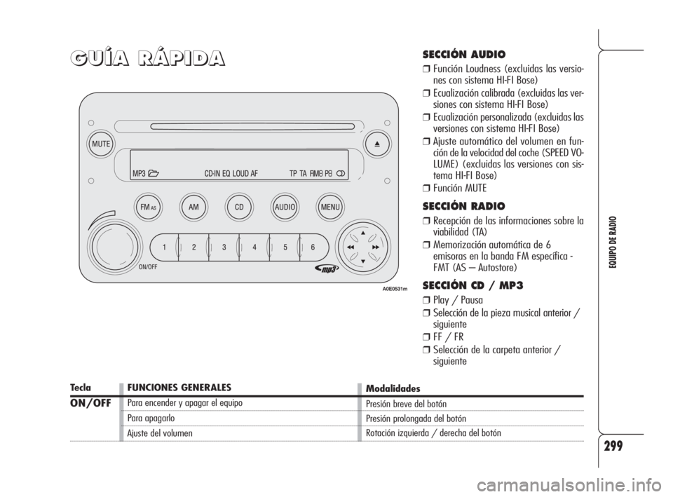 Alfa Romeo 159 2010 Manual de Empleo y Cuidado (in Spanish) 299
EQUIPO DE RADIO
G G
U U
Í Í
A A
R R
Á Á
P P
I I
D D
A ASECCIÓN AUDIO
❒Función Loudness (excluidas las versio-
nes con sistema HI-FI Bose)
❒Ecualización calibrada (excluidas las ver- Alfa Romeo 159 2010 Manual de Empleo y Cuidado (in Spanish) 299
EQUIPO DE RADIO
G G
U U
Í Í
A A
R R
Á Á
P P
I I
D D
A ASECCIÓN AUDIO
❒Función Loudness (excluidas las versio-
nes con sistema HI-FI Bose)
❒Ecualización calibrada (excluidas las ver-