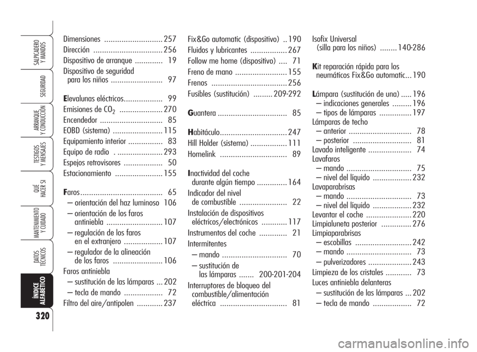 Alfa Romeo 159 2010  Manual de Empleo y Cuidado (in Spanish) 320
SEGURIDAD
TESTIGOS 
Y MENSAJES
QUÉ
HACER SI
MANTENIMIENTO
Y CUIDADO
DATOS 
TÉCNICOS
ÍNDICE 
ALFABÉTICO
SALPICADERO 
Y MANDOS 
ARRANQUE 
Y CONDUCCIÓN
Fix&Go automatic (dispositivo)  .. 190
Flu