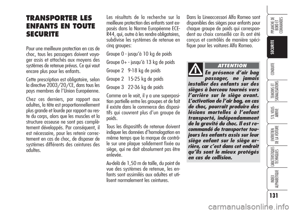 Alfa Romeo 159 2005  Notice dentretien (in French) 131
SECURITE
TEMOINS ET 
SIGNALISATIONS
S’IL VOUS
ARRIVE
ENTRETIEN
DE LA VOITURE
CARACTERISTIQUES
TECH
NIQUES
INDEX
ALPHABETIQUE
PPLANCHE DE
BORD ET 
COMMANDES
CONDUITE
Les résultats de la recherch